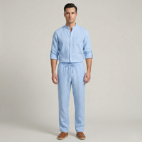 Phineas set Light Blue
