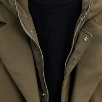 Hawthorne parka adjustable cuff detail